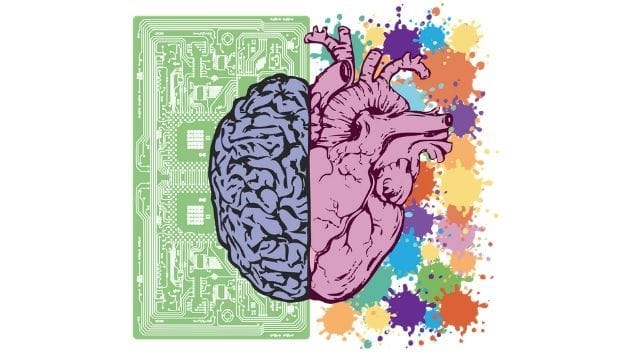 cuerpo-mental-emocional-fisico