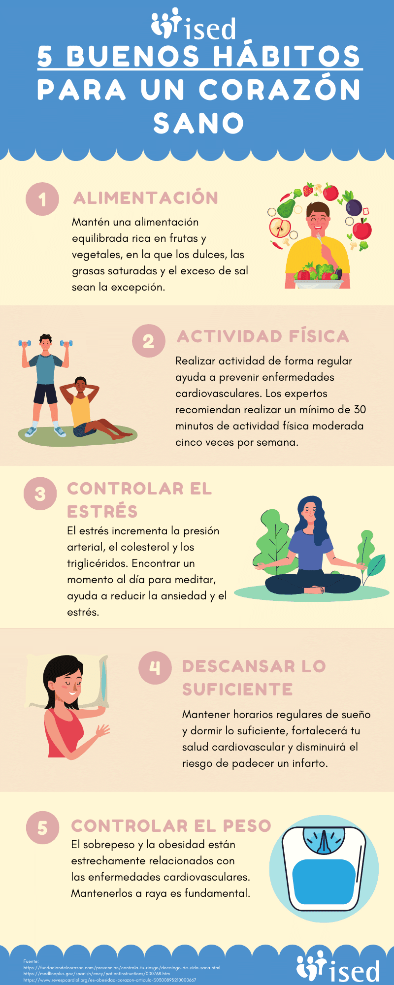 5 Buenos Hábitos Para un Corazón Sano